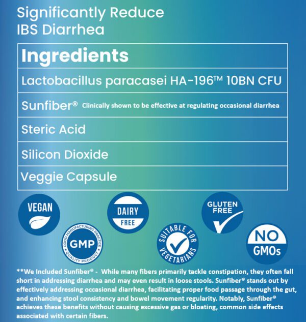 Probiotics Ingredients IBS D